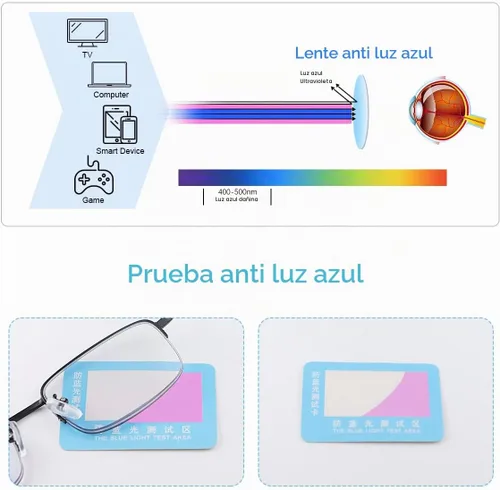 Vista 8 de Gafas de lectura fotocromáticas progresivas multifocal, protección UV, anti luz azul, lentes de transición para hombres y mujeres