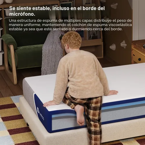 Vista 13 de Avenco SyncDeep - Colchón individual de 5 pulgadas para sueño profundo