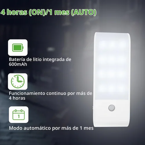 Vista 4 de 10L0L Luz Universal para Techo de Carrito de Golf, Luz Cúpula LED Recargable por USB con Sensor de Movimiento Inalámbrico