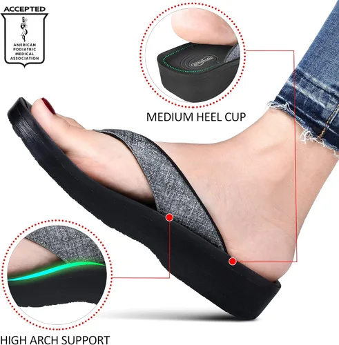 Vista 4 de AEROTHOTIC Calzado de Recuperación Sin Cordones Fascitis Plantar Chanclas para Mujeres Base de Yoga Caminata al Aire Libre Playa Damas Soporte