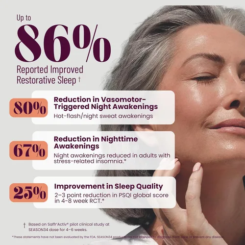 Vista 4 de Menopausia y perimenopausia para mujeres mayores de 35 años Sudores nocturnos y despertares relacionados con los sofocos Mantente fresco toda