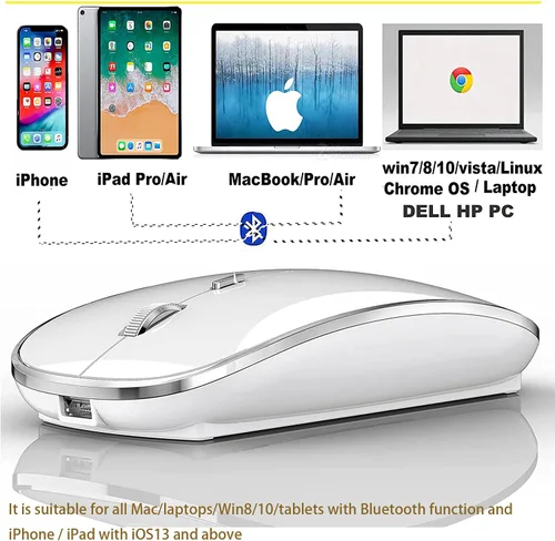 Vista 3 de Ratón Bluetooth para iPad Pro iPad Air Mac MacBook Pro MacBook Air MacBook Laptop Chromebook Win8/10/11 HP DELL PC Blanco