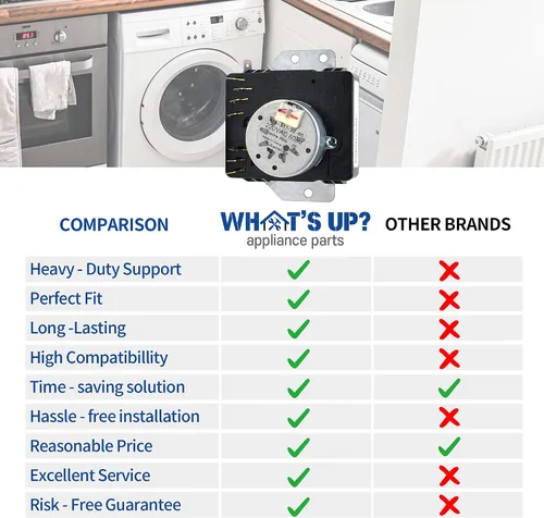 Vista 6 de What's Up? W10185972 - Temporizador de secadora de repuesto para secadores Whirlpool compatible 1481701 AH2348527 EA2348527 PS2348527 W10185972