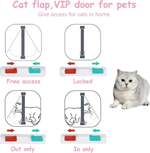 Vista 3 de goTeamghjkl - Solapa de puerta de gato (tamaño exterior 9.9 x 9.2 pulgadas), puerta grande con bloqueo de 4 vías para puertas interiores