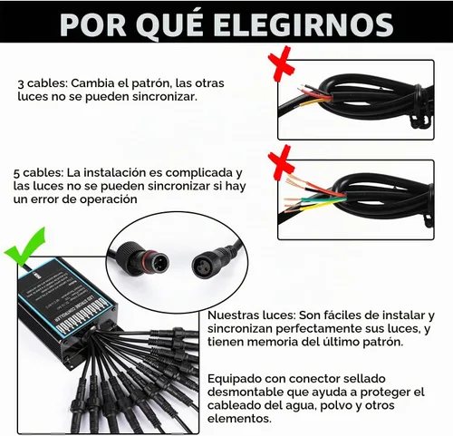 Vista 5 de LINKITOM - 12 luces estroboscópicas intermitentes con función de sincronización, para montaje en superficie, luces de emergencia, de advertencia