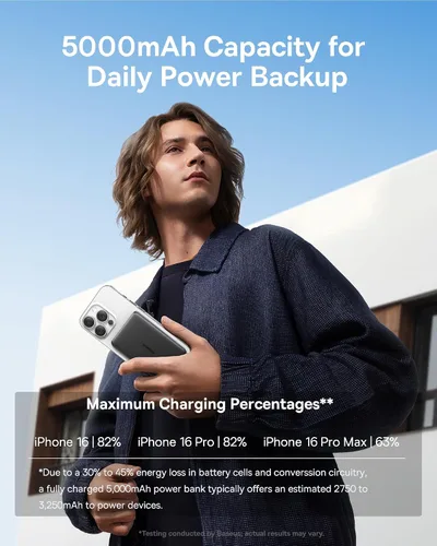 Vista 6 de Baseus Picogo Power Bank, 0.3" Ultra Slim 5000mAh MagSafe Portable Charger, Card-Size Magnetic Battery Pack with USB-C Braided Cable, Alloy Wireless