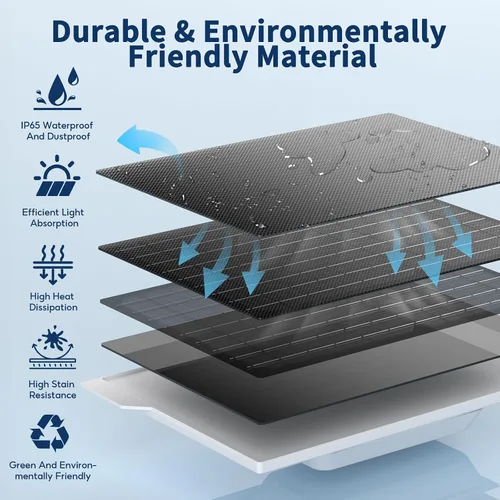 Vista 4 de Paquete de 2 paneles solares de 9 W, impermeable IP65, cargador de alta eficiencia con cable USB-C de 10 pies y adaptador micro USB, funciona