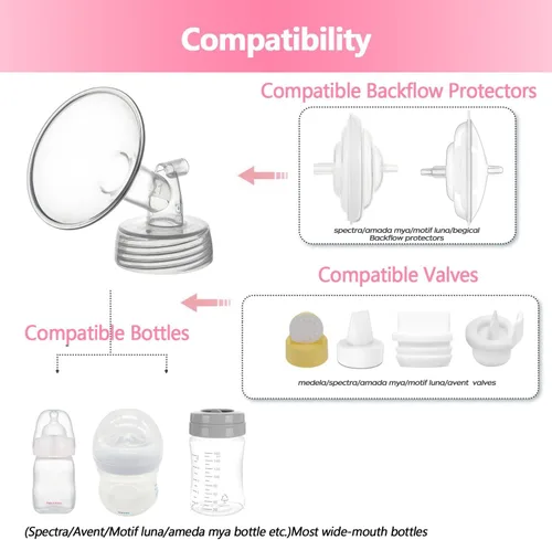 Vista 2 de Piezas de extractor de leche compatibles con Spectra S1 S2 9 Plus Motif Luna Ameda MYA Cimilre 0.866 in brida tubo protector de reflujo protector
