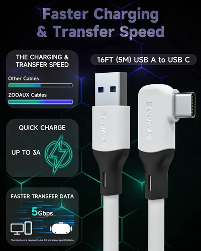 Vista 3 de ZOOAUX Cable de enlace de 16 pies compatible con accesorios MetaOculus Quest 2 y PCSteam VR, carga rápida y transferencia de datos de PC, cable USB