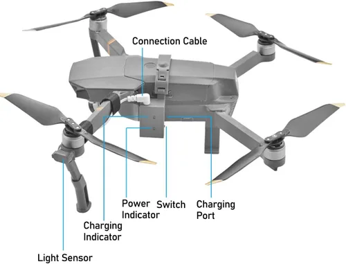 Vista 3 de Sistema Airdrop para DJI Mavic Pro, dispositivo de liberación de entrega de transporte de carga útil, liberación de cebo de pesca, gancho caída