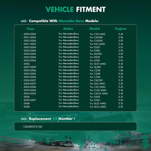 Vista 3 de SCITOO 120589072100 Motores de repuesto automotriz y tubos para Mercedes-Benz C230 1.8L, para Mercedes-Benz C240 2.6L, para Mercedes-Benz C32 AMG