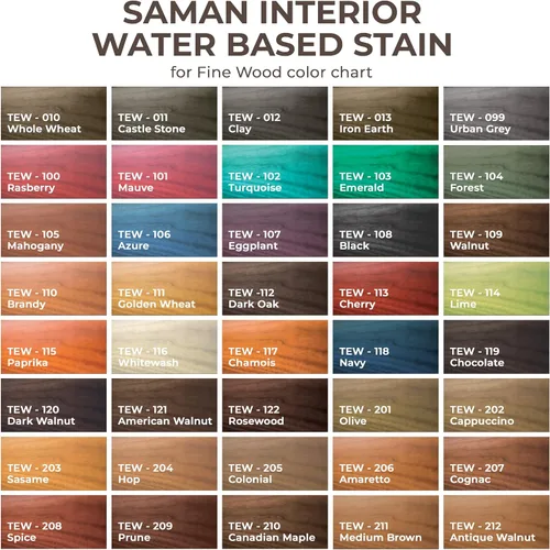 Vista 6 de SamaN Tinte para Madera Interior a Base de Agua - Tinte Natural para Muebles, Molduras, Paneles de Madera, Gabinetes (Forest TEW-104-12, 12 oz)