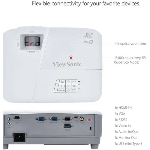 Vista 15 de PA503S DLP SVGA 4000 LUM 1xHDMI RGB VGA