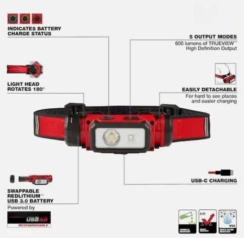 Vista 2 de Tool 2163-21 - Faro USB para casco duro, repuesto para Milwaukee RedLithium OEM