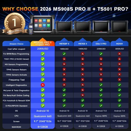 Vista 3 de Escáner Autel MaxiSYS MS908S PRO II, con $219 TS501 PRO TPMS herramienta de reaprendizaje 2026 J2534 ECU Pr0gramming as Ultra MS909 Elite 2 Pro