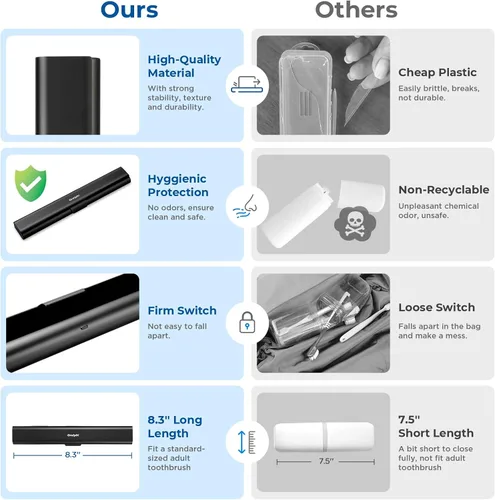 Vista 3 de Estuche de viaje para cepillo de dientes de aluminio, soporte portátil para cepillo de dientes, contenedor resistente para cepillo de dientes manual