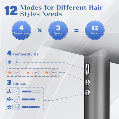 Vista 4 de Natrial Ionic - Secador de pelo profesional con difusor para cabello rizado, secador de alta velocidad de 1600 W y 110000 RPM para mujeres, secado
