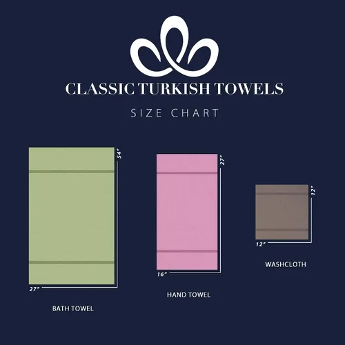 Vista 6 de Classic Turkish Towels Meital - Juego de 6 piezas: azul