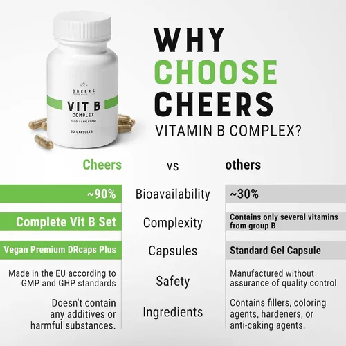 Vista 7 de CHEERS Suplemento de complejo de vitamina B 113.5 mg de vitaminas B completas con B1, B2, B3, B6, B12 Complejo B vegano de alta absorción