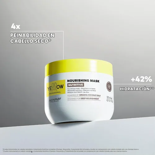 Vista 2 de ALFAPARF MILANO Yellow Professional Nutritive Nourishing Mask for Dry Hair