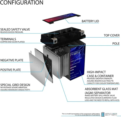 Vista 4 de YB12A-A - Batería de repuesto de 12V 12AH compatible con YB12A-B YB12AL-A - 2