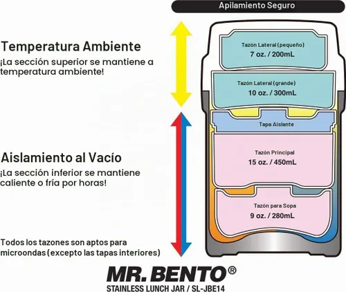 Vista 5 de Zojirushi SL-JBE14AZ Mr. Bento - Tarro de almuerzo de acero inoxidable, 41 onzas, arándano Azul (Arándano)