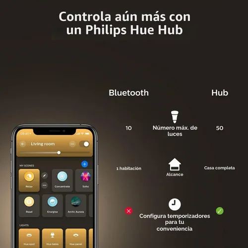 Vista 7 de Philips Hue Kit de inicio con botón inteligente Base Lumen de ambiente blanco (60W), 16 millones de colores, funciona con Amazon Alexa, Asistente