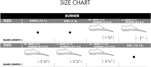 Vista 4 de TYR Aletas de natación Burner 2.0