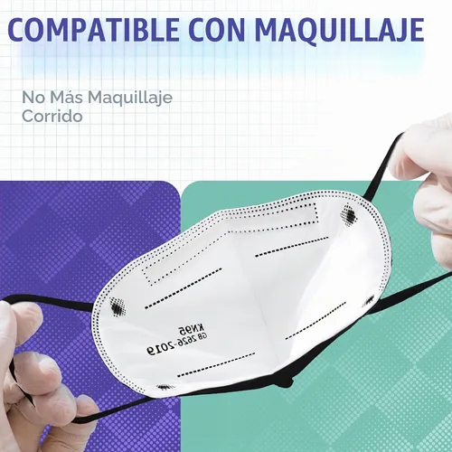 Vista 5 de Medtecs Mascarillas KN95 desechables, envueltas individualmente, protección de 5 capas y diseño de cintas elásticas extra anchas para las orejas, ≥