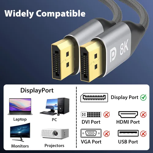 Vista 5 de Cyberguys! Cable DisplayPort 1.4 de 3 pies, 8K@60Hz, 4K a 144Hz