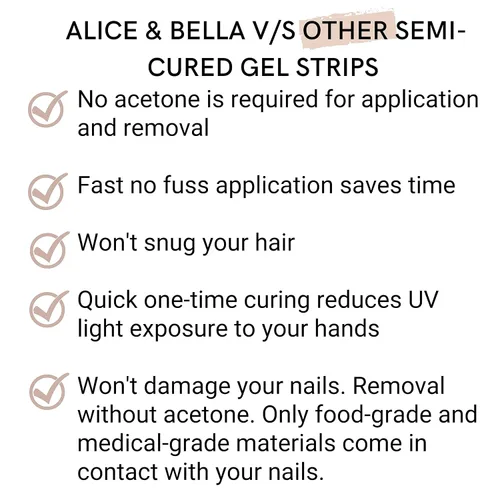 Vista 9 de Tiras de uñas de gel semicuradas para pedicura, envolturas, pegatinas UV