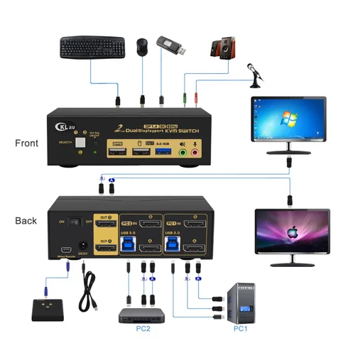 Vista 2 de Conmutador KVM de 2 puertos USB 3.0 de doble monitor Displayport 1.4 8K@30Hz 4K@144Hz, puerto de visualización Conmutador KVM 2 monitores con audio