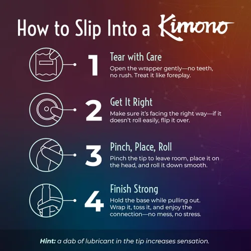 Vista 6 de Kimono MicroThin XL - Paquete de 12 preservativos lubricados ultrafinos, látex natural, aptos para veganos, sin olor a látex, extra finos, base más