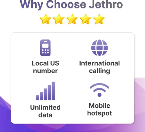 Vista 4 de Jethro Mobile Plan prepago – 30 días de conversación y texto ilimitados + 10 GB de datos de alta velocidad Funciona con iPhone, Android