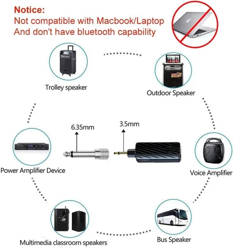 Vista 3 de Micrófono de cabeza inalámbrico, juegos de cabeza con micrófonos, micrófono de auriculares Bluetooth, ideal para altavoces, sistema PA, amplificador