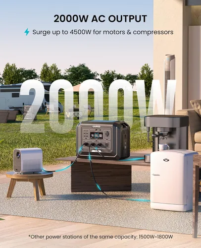 Vista 3 de OUPES Mega 1 Estación de Energía Portátil 2000W (Pico 4500W), Batería LiFePO4 1024Wh Generador Solar, Expandible a 5kWh, UPS, para Energía