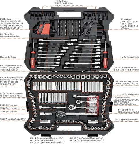 Vista 3 de STARWORK TRUE MECHANIC - Juego de herramientas mecánicas de 303 piezas, profesional, SAE/métrico