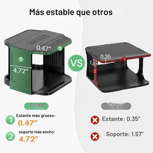 Vista 7 de Zapatero para armario, de 5 niveles apilables, para entrada de puerta delantera, independiente, soporte de plástico estrecho y alto, vertical Negro