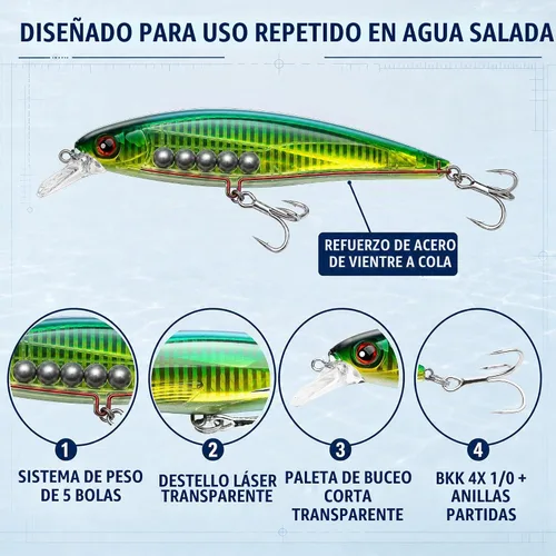 Vista 4 de Saltwater Trolling Lures, Floating Diving Minnow Baits A01-6PCS/1.5OZ-5.5