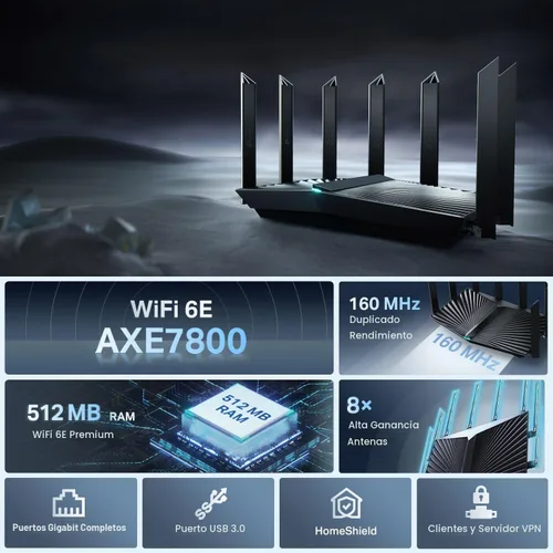 Vista 2 de TP-LINK Archer AXE95 - AXE7800 WiFi 6E TRI-Band GIGABIT Router inalámbrico con ONEMESH