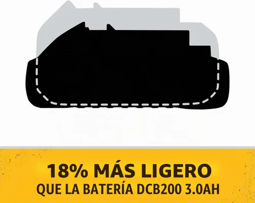 Vista 5 de DEWALT Paquete de batería de 20V MAX con cargador, 3 Ah, tiempo de funcionamiento extra largo (DCB230C) Cargador, tiempo de funcionamiento extra