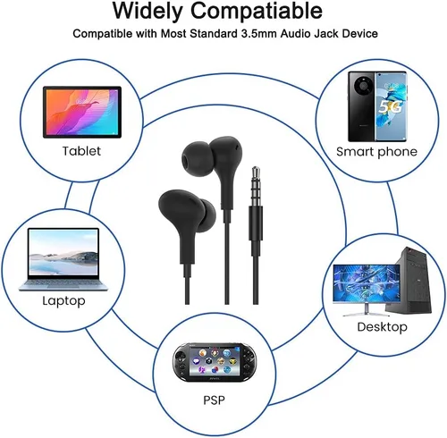Vista 2 de Auriculares con cable con aislamiento de ruido, auriculares con micrófono compatibles con Samsung Galaxy A16 A15 A14 A06 A05 A03S A25 A26 S10 S9