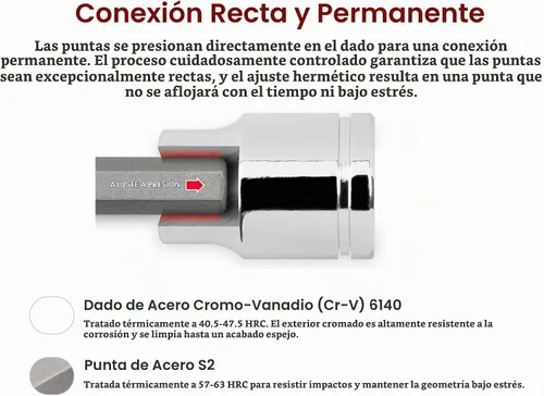 Vista 4 de TEKTON Juego de dados hexagonales largos de 3/8 pulgadas de impulso con estuche, 8 piezas (1/8-3/8 pulgadas) SHB91313 Long