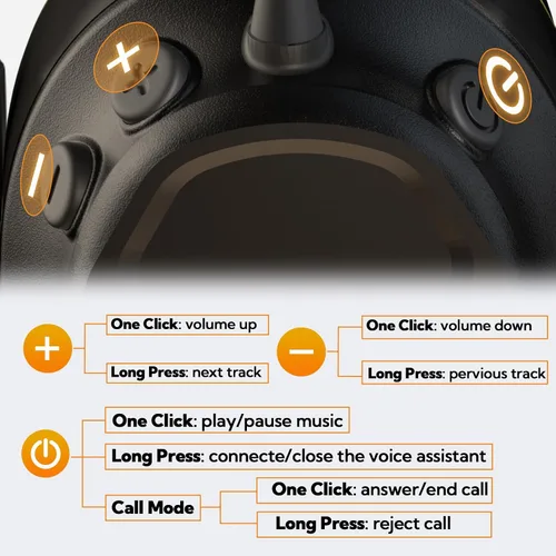 Vista 6 de Gel Ear Pad Bluetooth Hearing Protection Headphones, 30dB SNR, 120H Playtime, Safety Earmuffs for Mowing, Landscaping