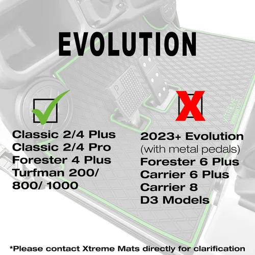 Vista 2 de Alfombrilla de goma compatible con modelos Evolution Classic Plus/Pro, Forester, Turfman (17-22) de carrito de golf Protección de revestimiento