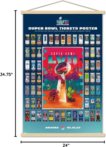 Vista 7 de Trends International NFL League - Póster de pared de collage de boletos LVII con marco magnético