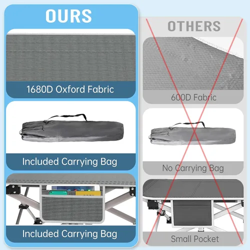 Vista 8 de 10-Leg Heavy Duty Camping Cot for Adults with Mattress Travel, Tent & Indoor Use,500 lbs Capacity，camping cot with mattress，folding camping