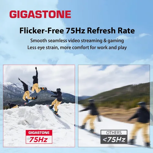 Vista 4 de Gigastone Monitor de luz trasera LED IPS de 24 pulgadas, 75 Hz, FHD 1920 x 1080, 1080P 178 ° de visión amplia sin marco, monitor de computadora sin