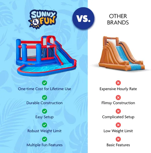 Vista 8 de Sunny & Fun Big Time Bounce-A-Round - Parque inflable de tobogán acuático – Resistente para diversión al aire libre – Pared de escalada, tobogán