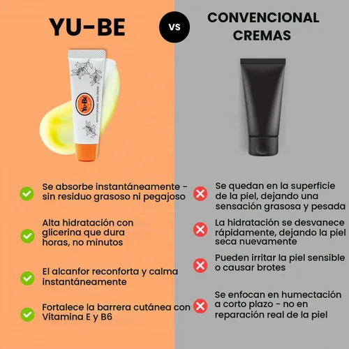 Vista 5 de Yu-Be Crema hidratante para la piel (individual) – Crema hidratante para la noche y el día Hidratante calmante para piel seca Seguro